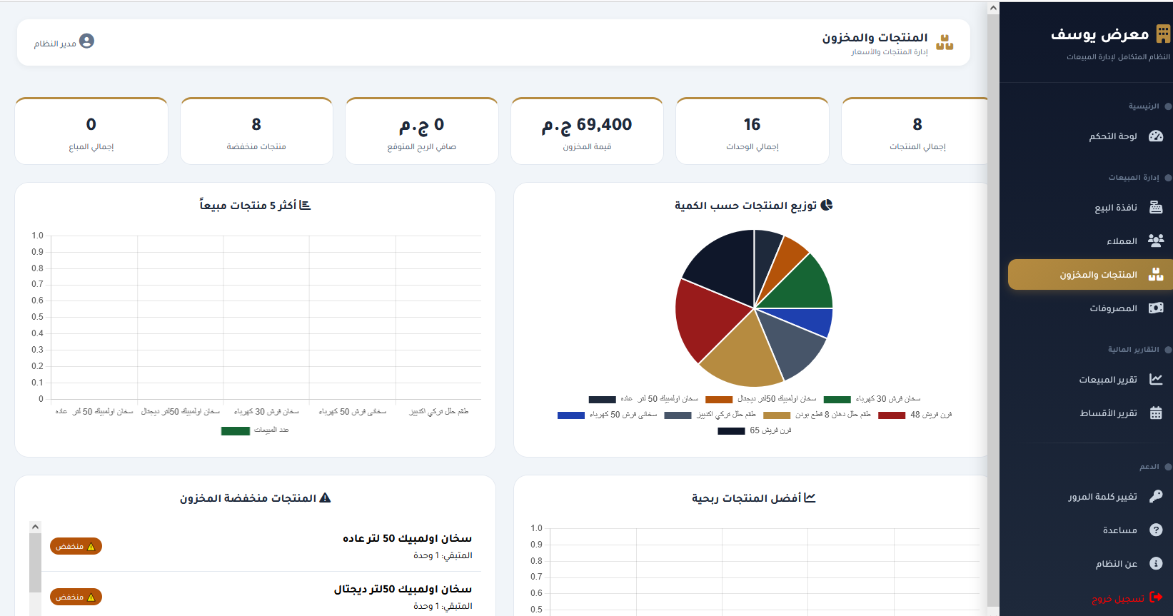 نظام ادارة العلاقات CRM